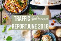 June 2018 Food Blog Traffic and Income Report: Stats & Growth