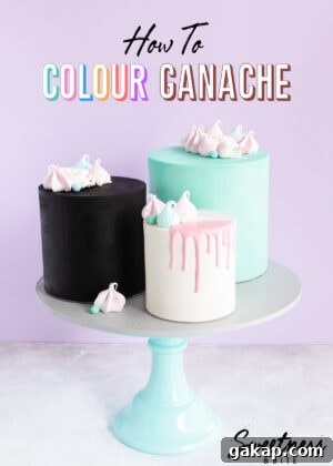 Perfect Ganache for Cakes: Step-by-Step Guide and Tips 10 Three ganache covered cakes, black, white and teal.