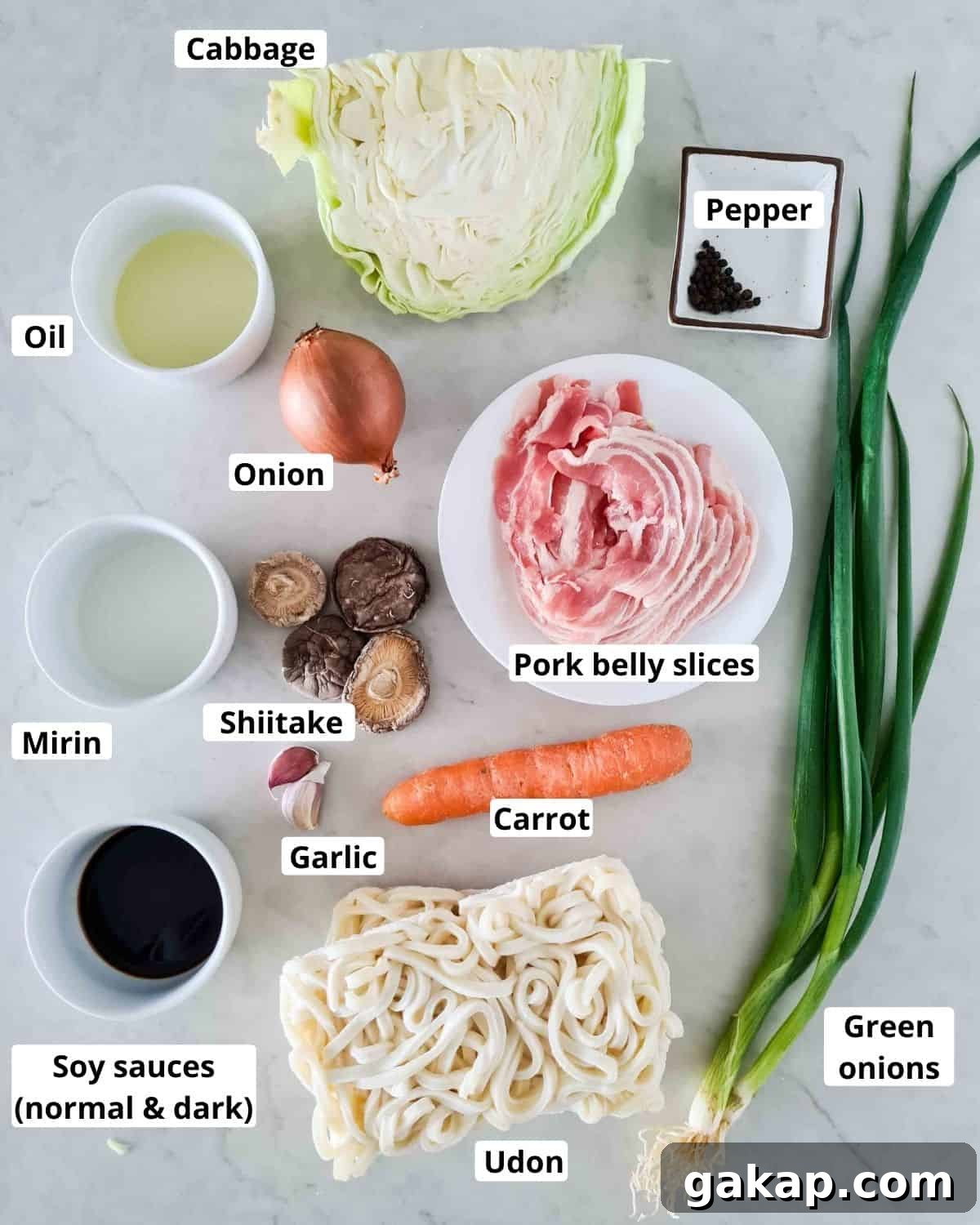 Ingredients required for this recipe, labeled