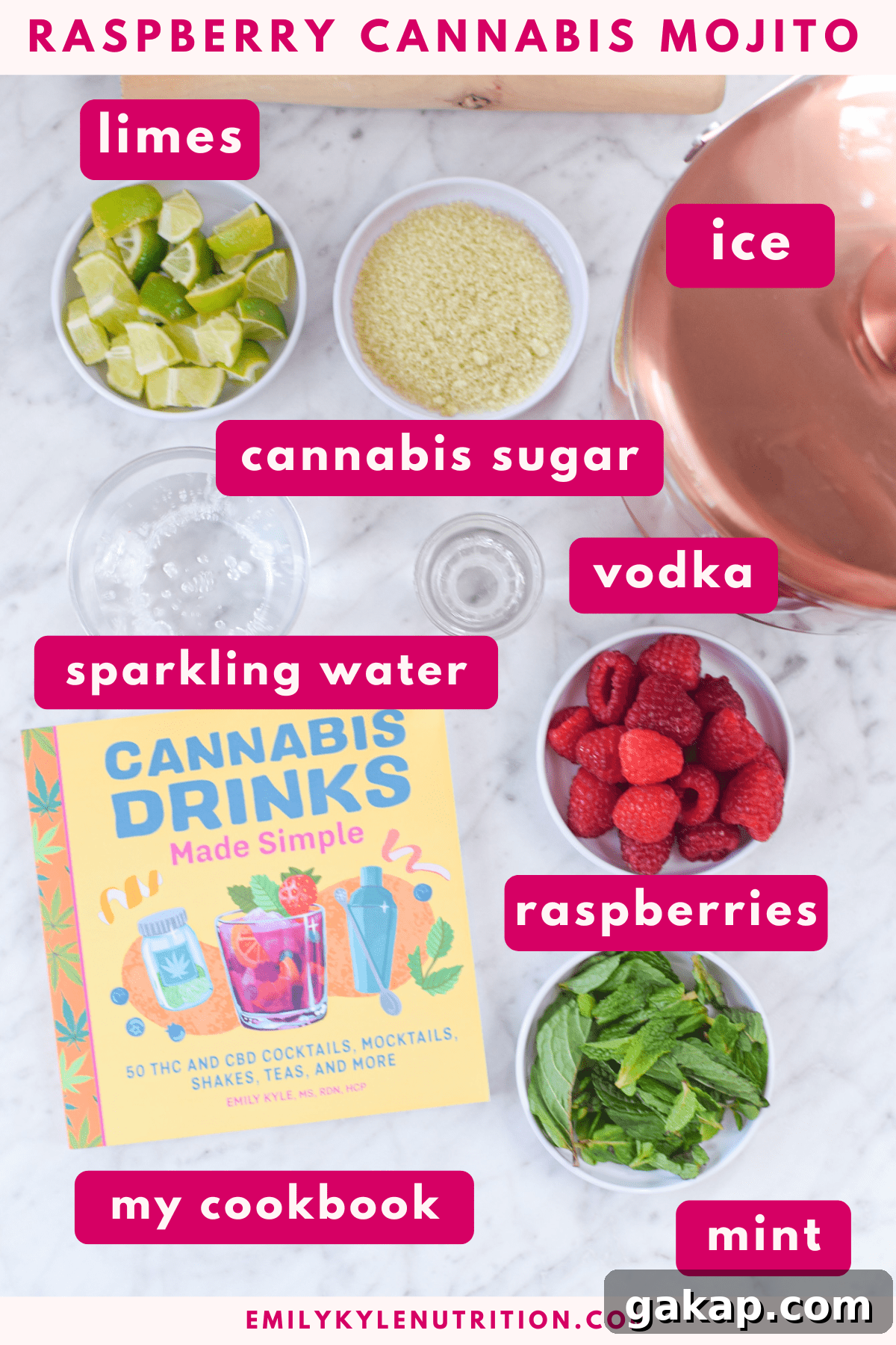 Raspberry Mojito: Cannabis-Infused Cocktail or Mocktail Guide 4 A picture of the ingredients needed to make a raspberry cannabis mojito.